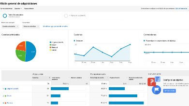 Optimización en Buscadores